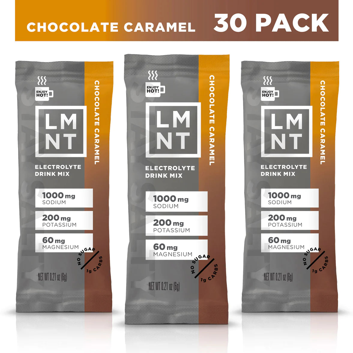 Recharge Electrolytes - Chocolate Caramel