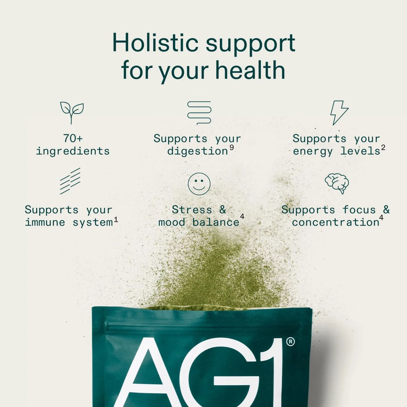 AG1 Daily Greens (30 servings), image 2