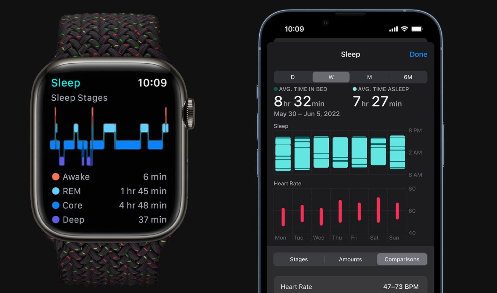 Apple Watch Series 10