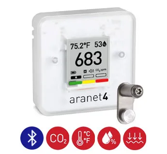 Aranet Aranet4 Home CO₂ Monitor