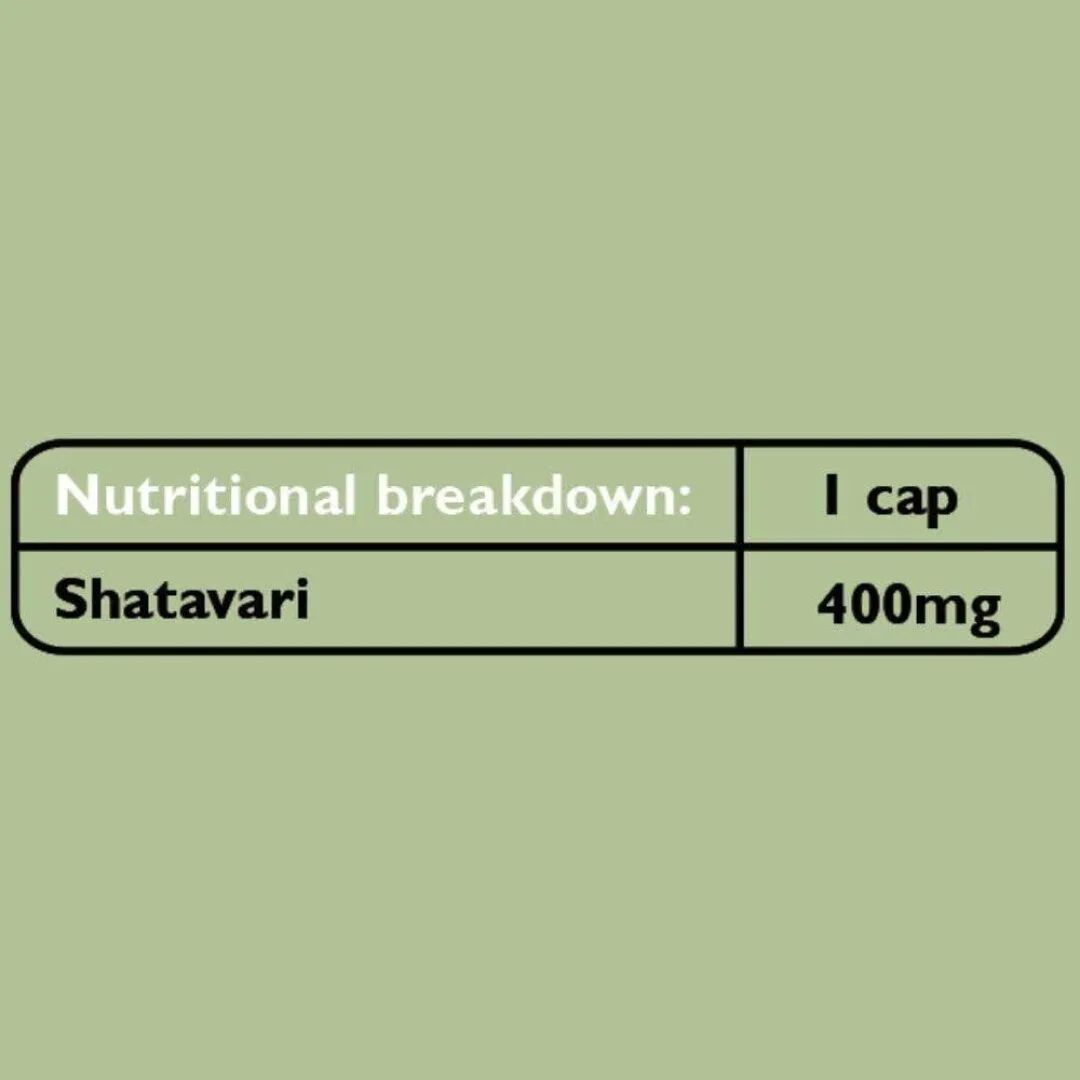 Fushi Shatavari Root Capsules, image 2