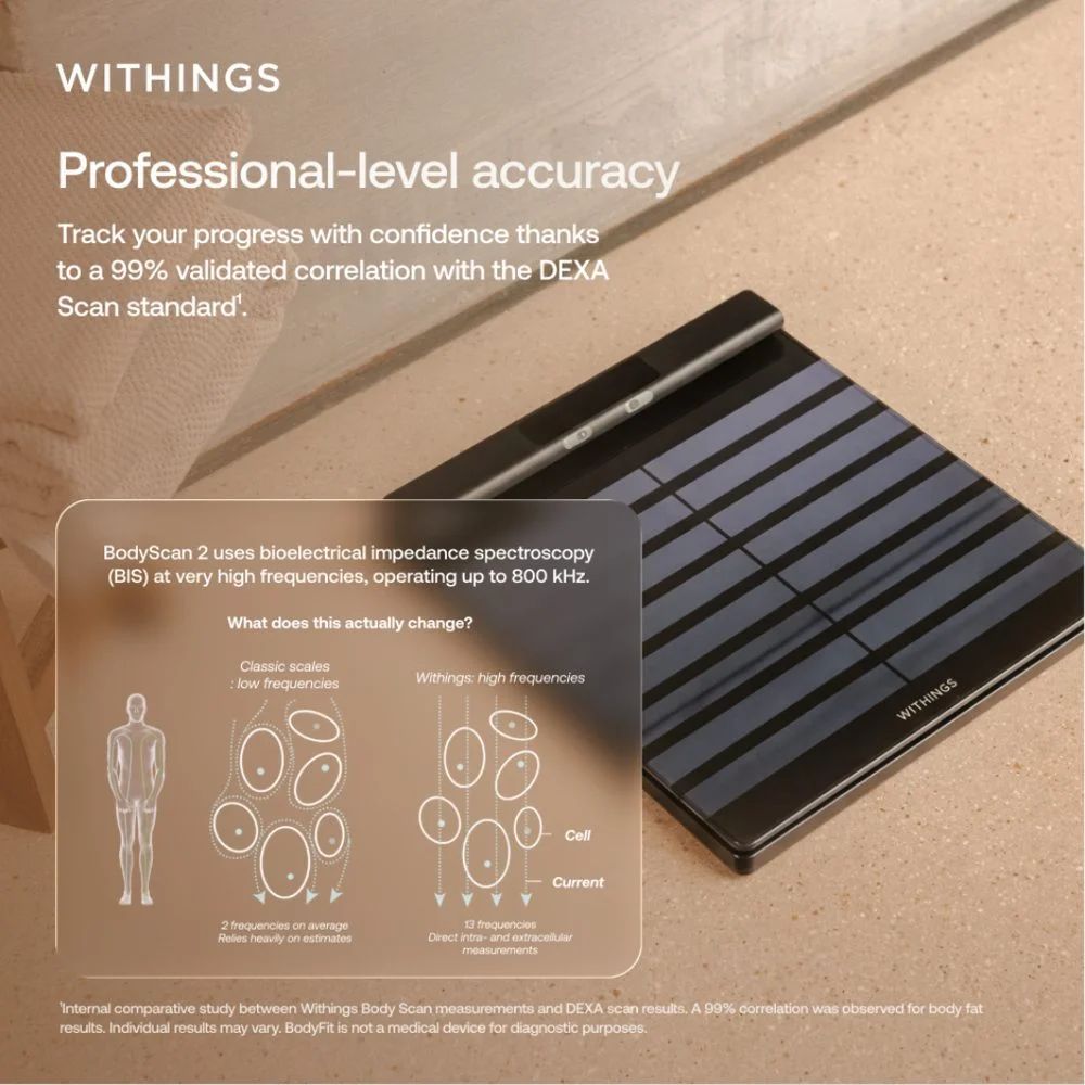 Withings BodyScan 2, Black, image 2