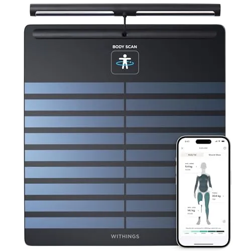 Body Scan
